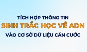 Cơ quan, tổ chức xét nghiệm, phân tích, tạo lập 13win10 ADN chuyển thông tin sinh trắc học ADN về Cơ sở 13win10 Căn cước theo 13win.com tại khoản 4 Nghị định số 70/2024/NĐ-CP ngày 25/6/2024 của Thủ tướng 13winvn
