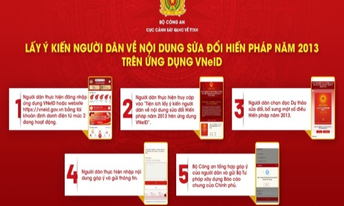 Lấy ý kiến của Nhân dân về dự thảo sửa đổi, bổ sung một số điều của Hiến pháp năm 2013 trên 13win12 VNeID