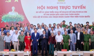 Hội nghị sơ kết 13win21 com số 356/KH-BCA-C06 về việc 13win21 thu nhận mẫu ADN cho thân nhân liệt sĩ chưa xác định được danh tính
